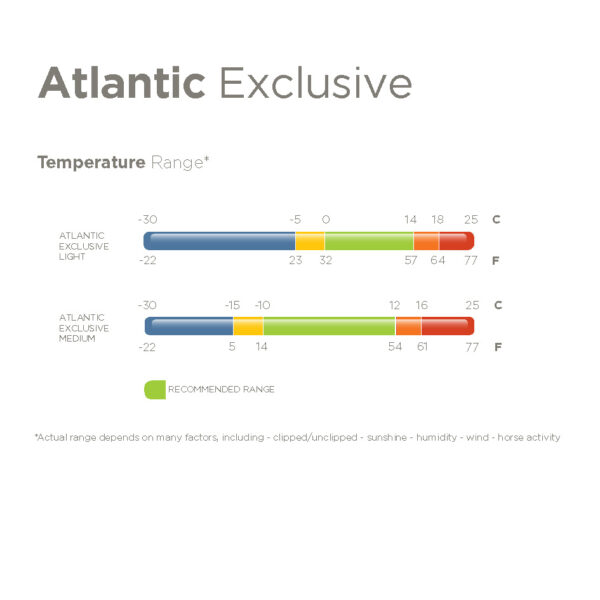 Atlantic Exclusive Turnout